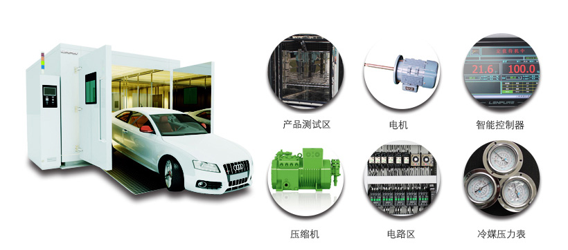 步入式試驗箱|大型試驗室廠家產品特點